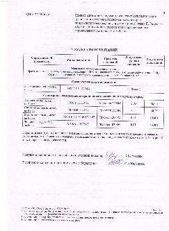 Протокол испытаний центра гигиены, лист 2